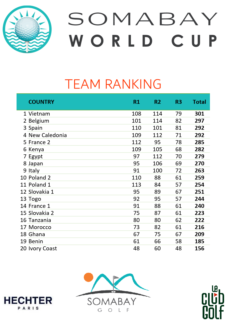 Screenshot 2025 10 19 at 17.33.55